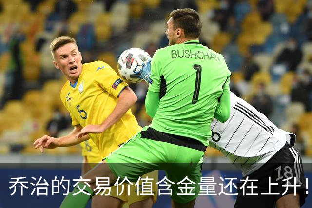 乔治的交易价值含金量还在上升！费城赚麻了